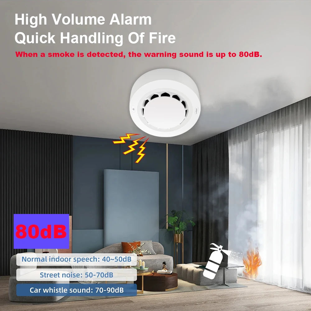 Tuya Smart Smoke Detector – WiFi/Zigbee Fire Alarm & App Alerts
