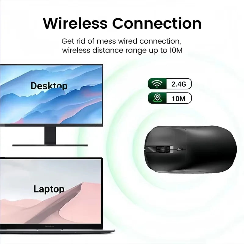Rechargeable Ergonomic Wireless & Bluetooth 5.4 Mouse