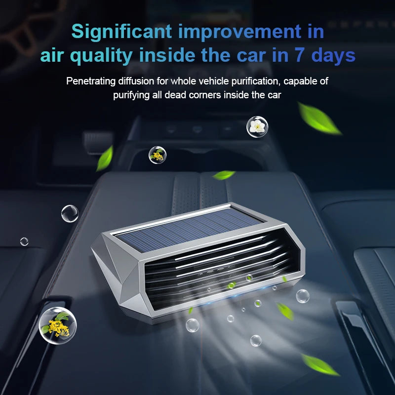 Solar-Powered Car Air Purifier with Smart Sensor