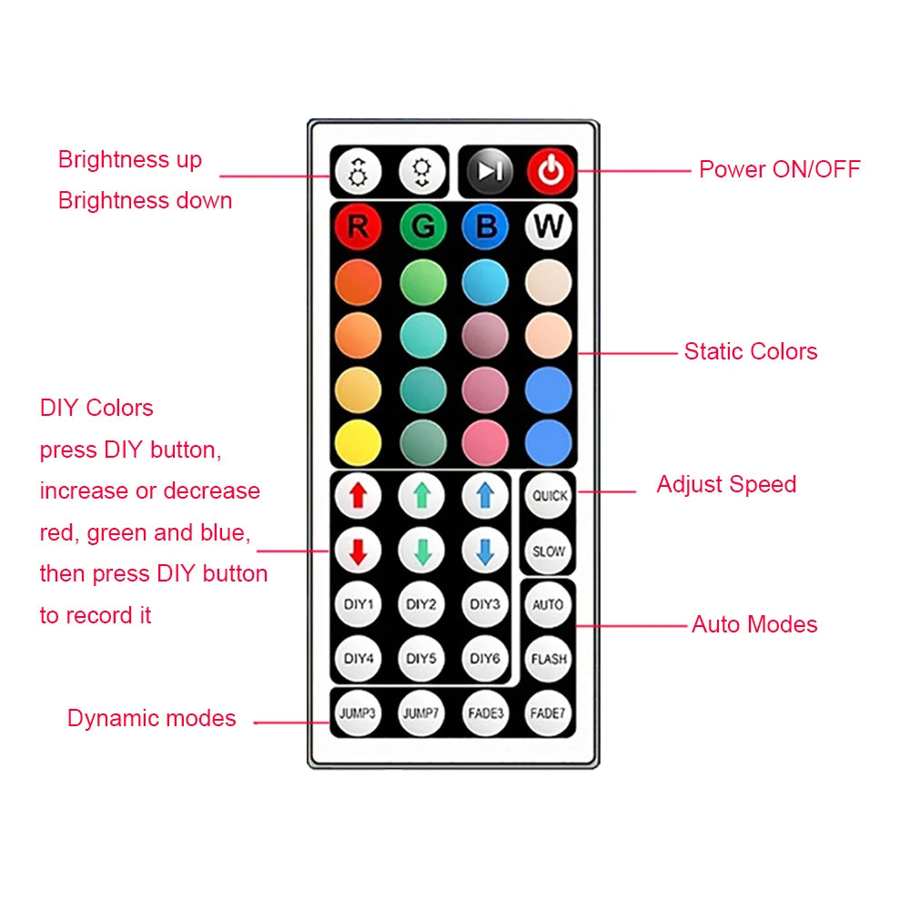 Smart RGB LED Strip Lights with App Control