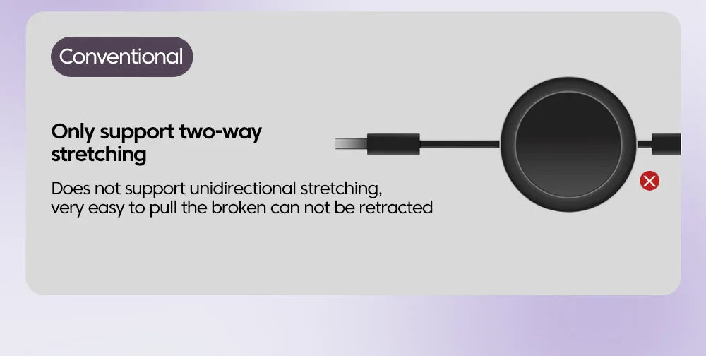 1 Meter 100W Retractable USB-C Fast Charging Cable