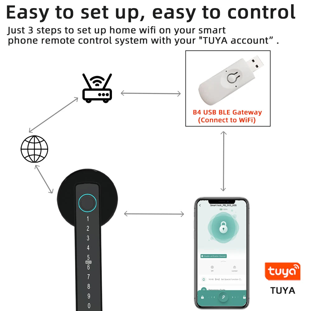 RAYKUBE M5 Tuya Bluetooth Smart Door Lock – Keyless Entry & App Control