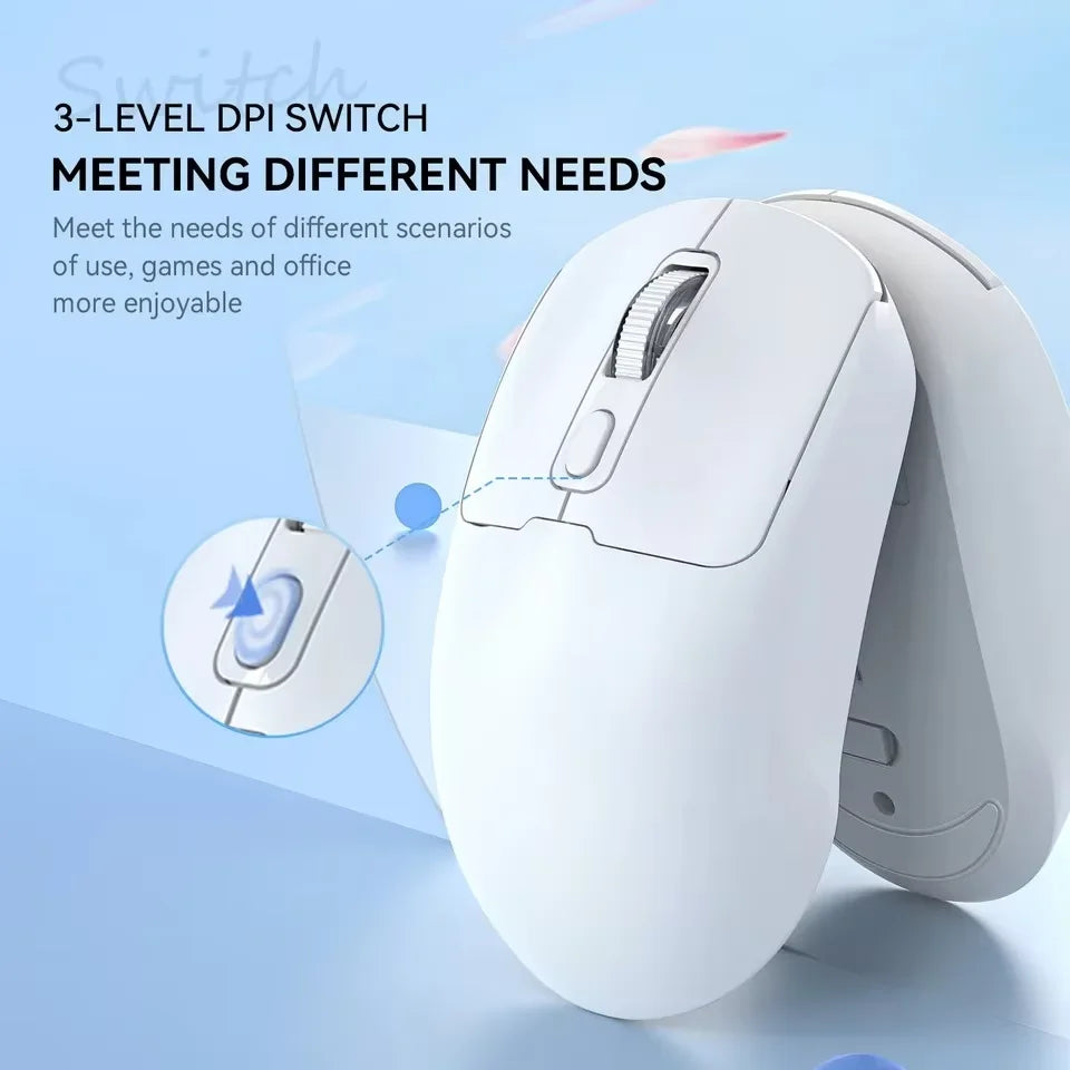 Rechargeable Ergonomic Wireless & Bluetooth 5.4 Mouse