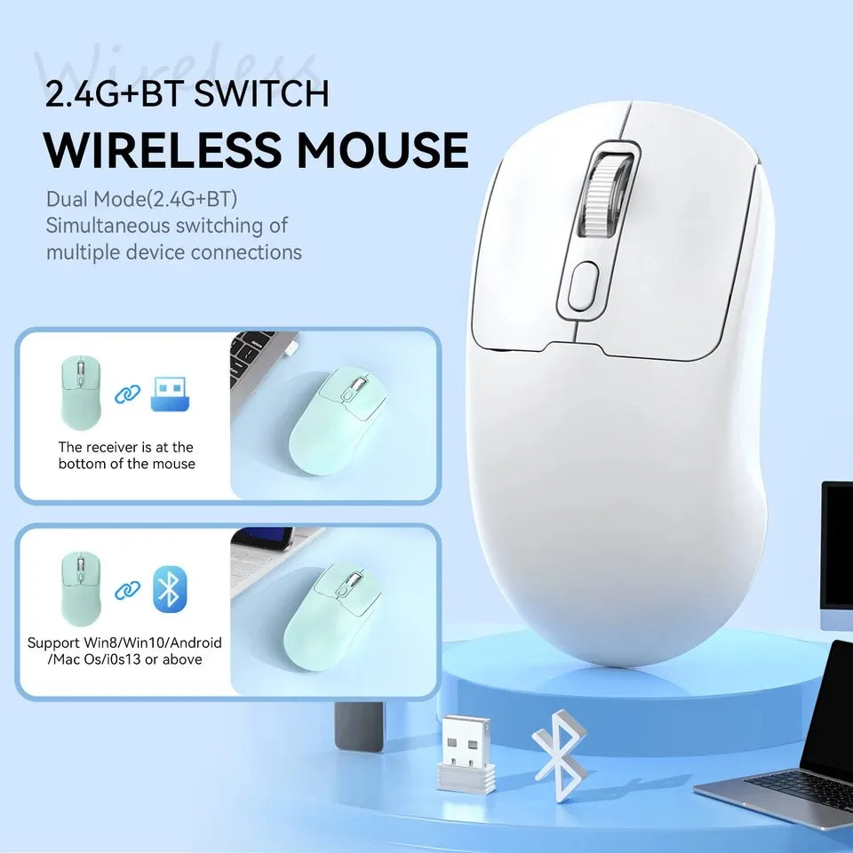 Rechargeable Ergonomic Wireless & Bluetooth 5.4 Mouse