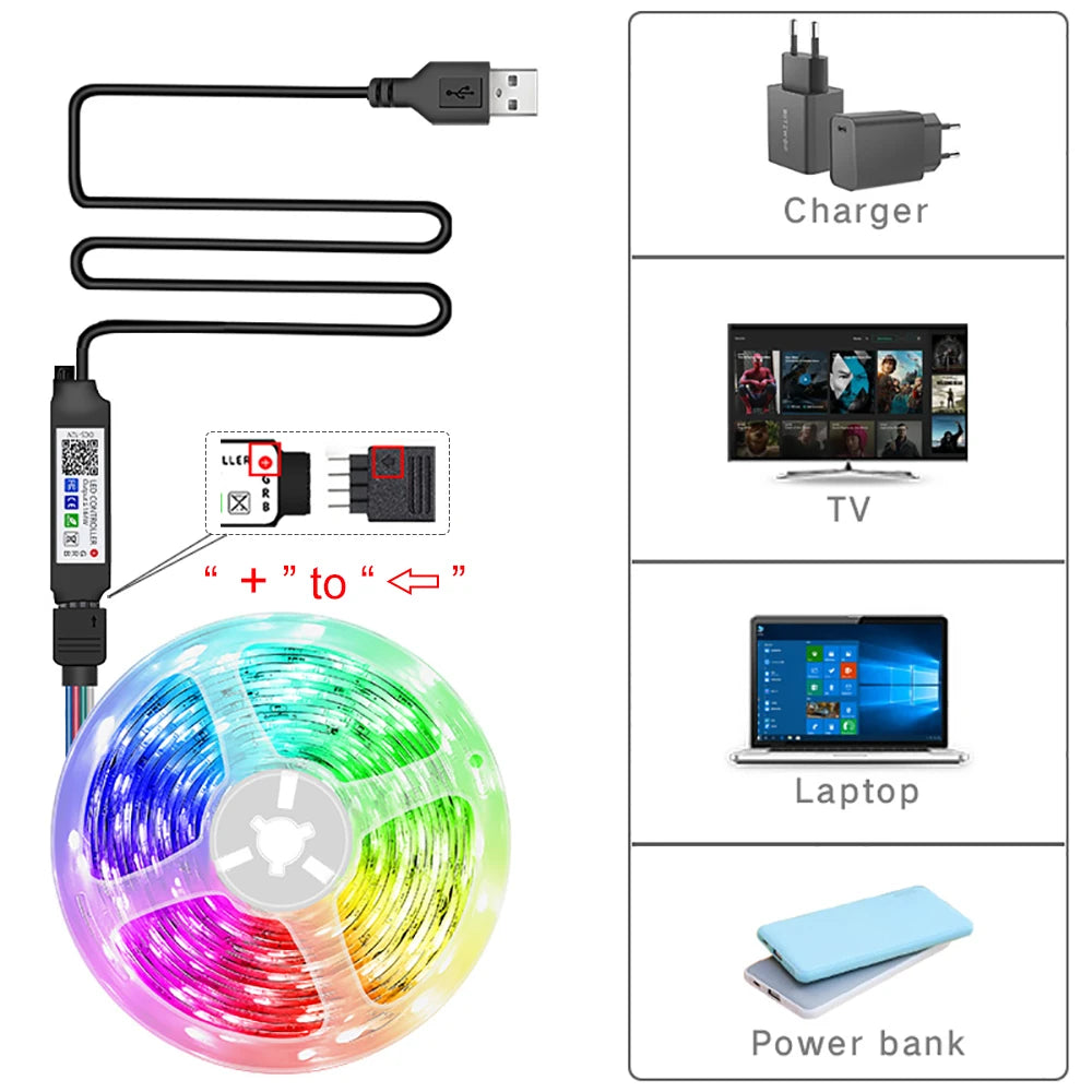 Smart RGB LED Strip Lights with App Control