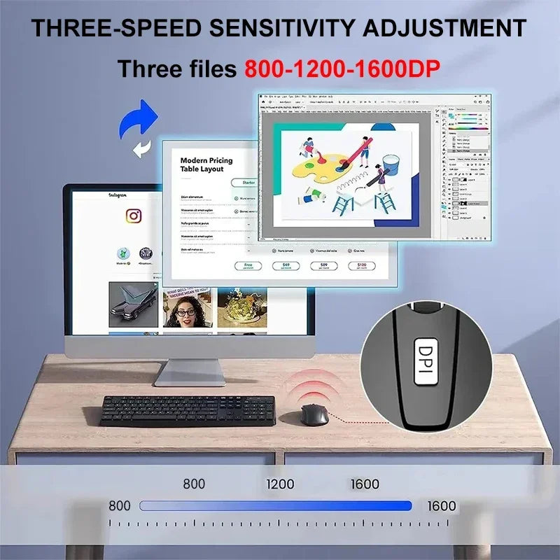 Rechargeable Ergonomic Wireless & Bluetooth 5.4 Mouse