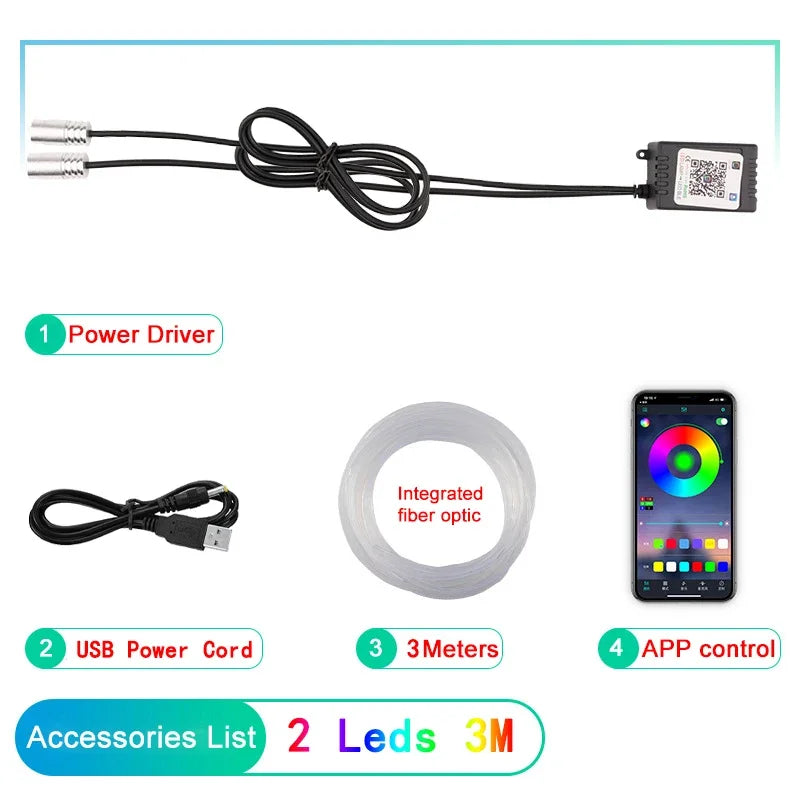 RGB Fiber Optic Car Interior Ambient Lighting Kit – App & Remote Control