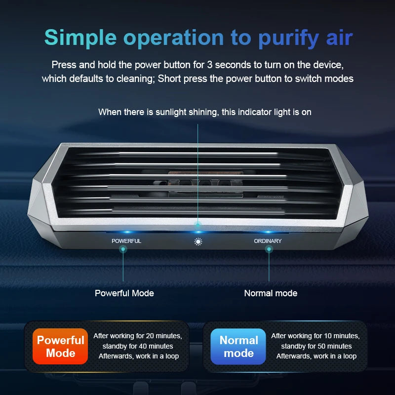 Solar-Powered Car Air Purifier with Smart Sensor